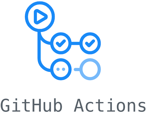github